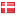 citypass.dk hosted country